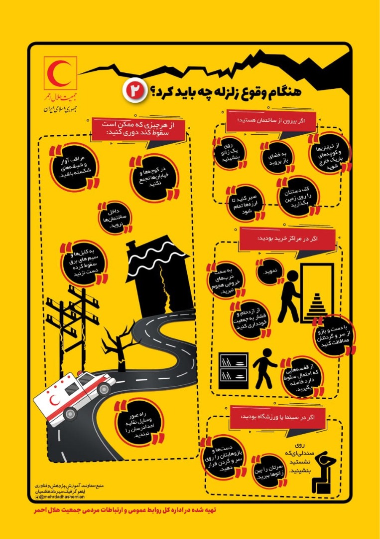 در هنگام وقوع زلزله چه اقدام هایی باید انجام داد؟/ اینفوگرافیک